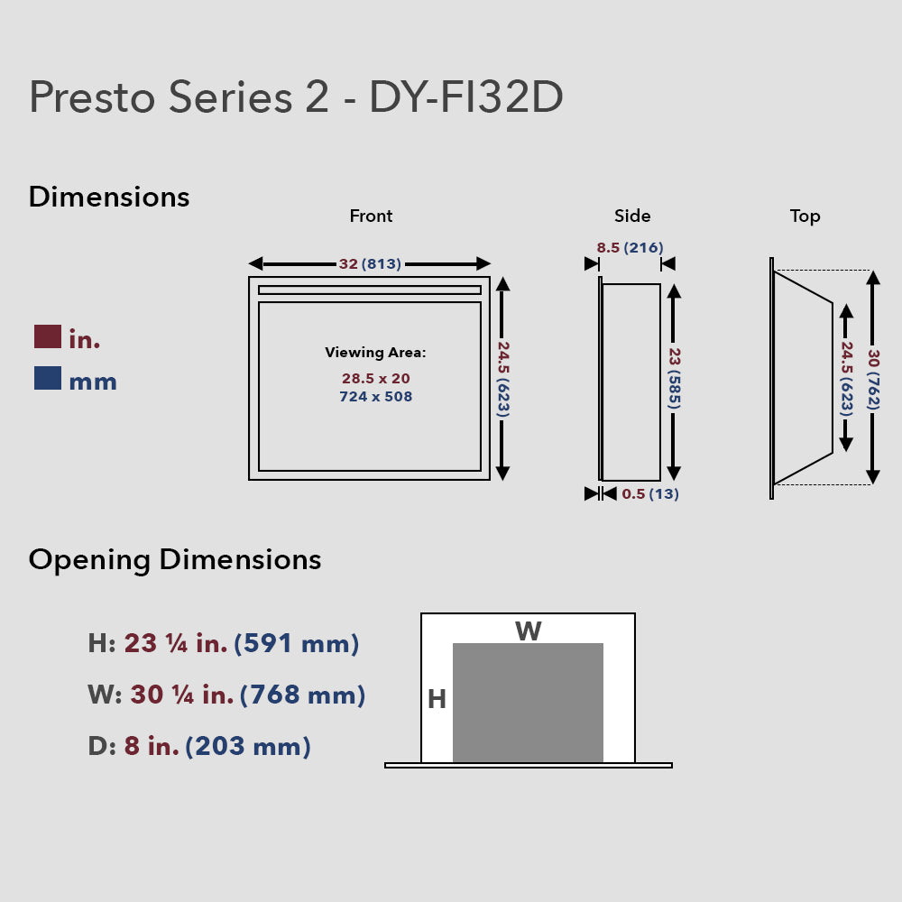 Presto Electric Fireplace Insert for Existing Fireplace or New Build
