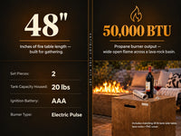 2 Pieces Outdoor Propane Fire Pit Table Set, Patiojoy 48 Inch Rustic 50,000 BTU Rectangular Gas Fire Pit Table with 20 Lbs Tank Side Table, Lava Rocks, Cover for Patio, Garden, Yard — Results & Stats