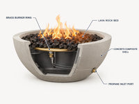 Pompton 42 In. round Concrete Composite Propane Fire Pit in Fog with Vinyl Cover — How It Works